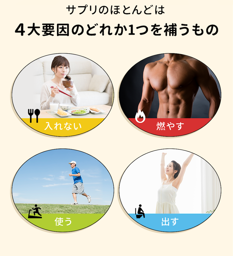 食べ歩きしまくっている私が1か月で2 2kg体重が減った理由 全部盛りオールインワンサプリその名も クーテヘン を1か月試した結果ヤヴァイぐらいに効果があったのでご報告 クッキング父ちゃん食べ歩き食レポブログ 食べ歩きしまくっている私が1か月で2 2kg体重が減った理由 全部盛りオールインワンサプリその名も クーテヘン を1か月試した結果ヤヴァイぐらいに効果があったのでご報告 クッキング父ちゃん食べ歩き食レポブログ
