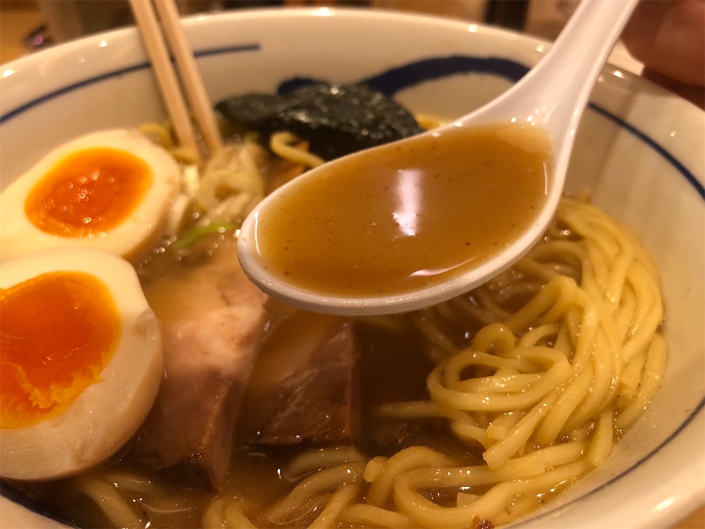 f:id:kukking10chan:20210520193202j:image