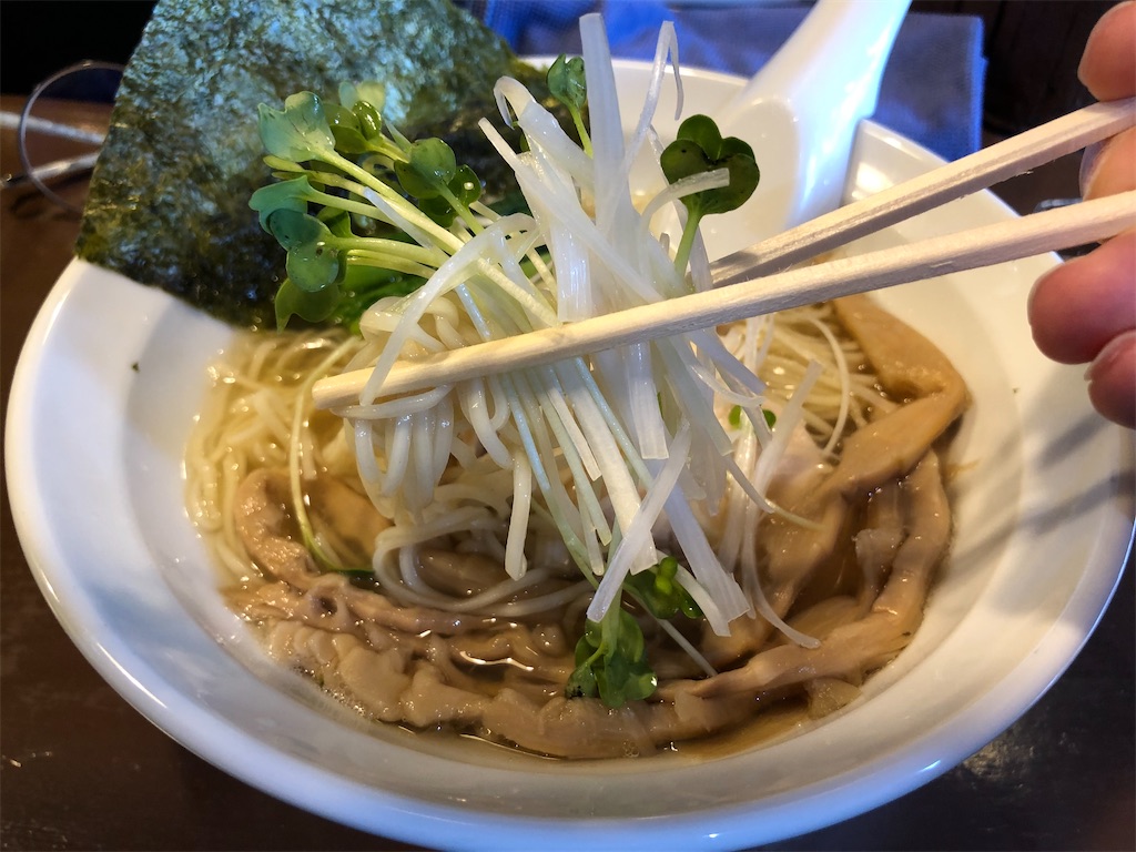 f:id:kukking10chan:20210523132917j:image