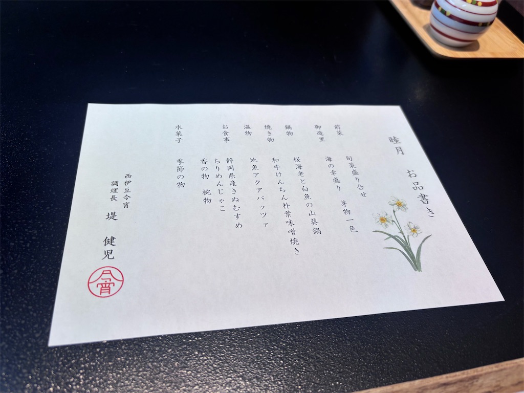 f:id:kukking10chan:20250105220513j:image