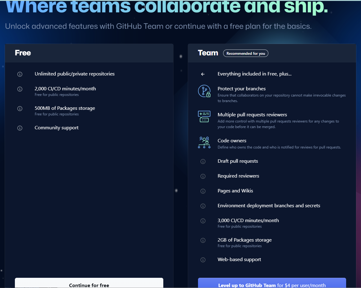 「無料、有料プランの選択」
