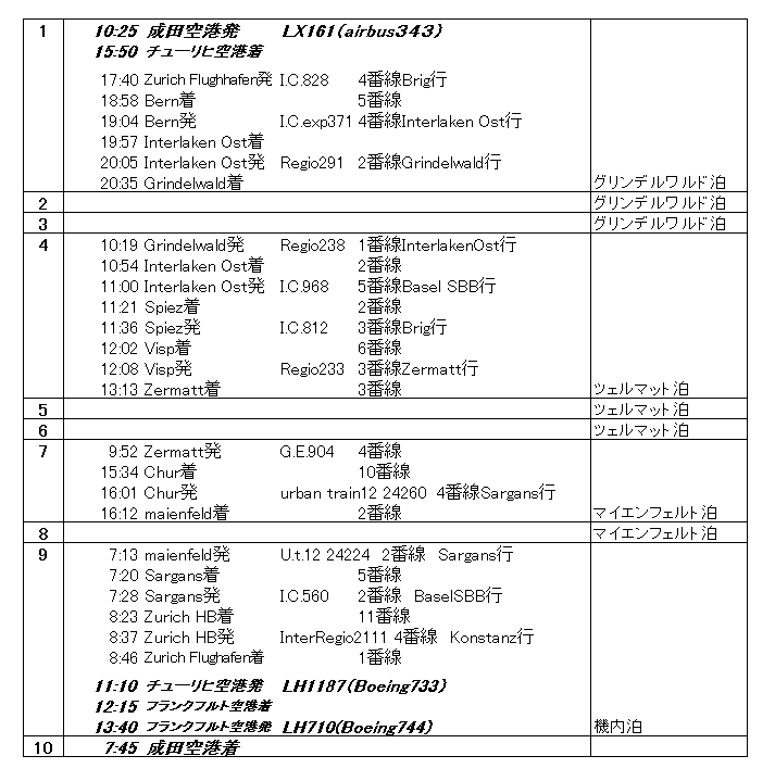 f:id:kulipa:20170210210321j:plain f:id:kulipa:20170210210321j:plain