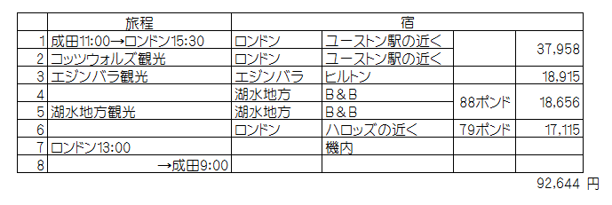 f:id:kulipa:20170226140650j:plain