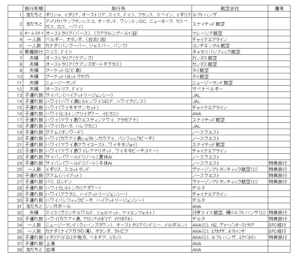 f:id:kulipa:20180212132742j:plain