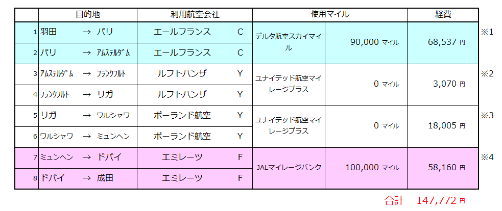 f:id:kulipa:20190827204144j:plain