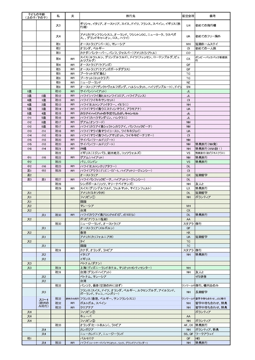 f:id:kulipa:20200830113934j:plain