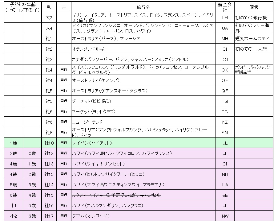 f:id:kulipa:20200830120933j:plain