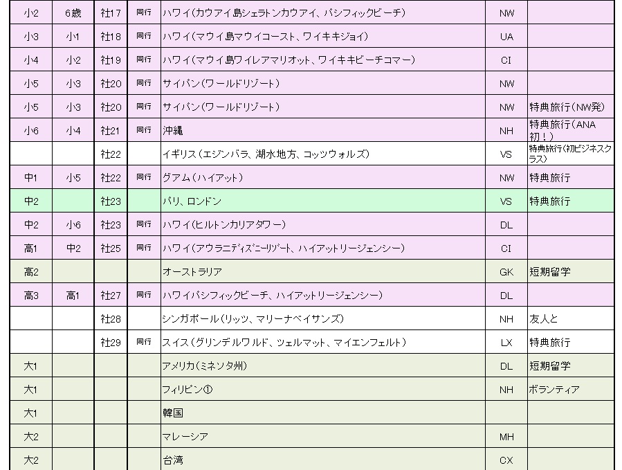 f:id:kulipa:20200830120941j:plain