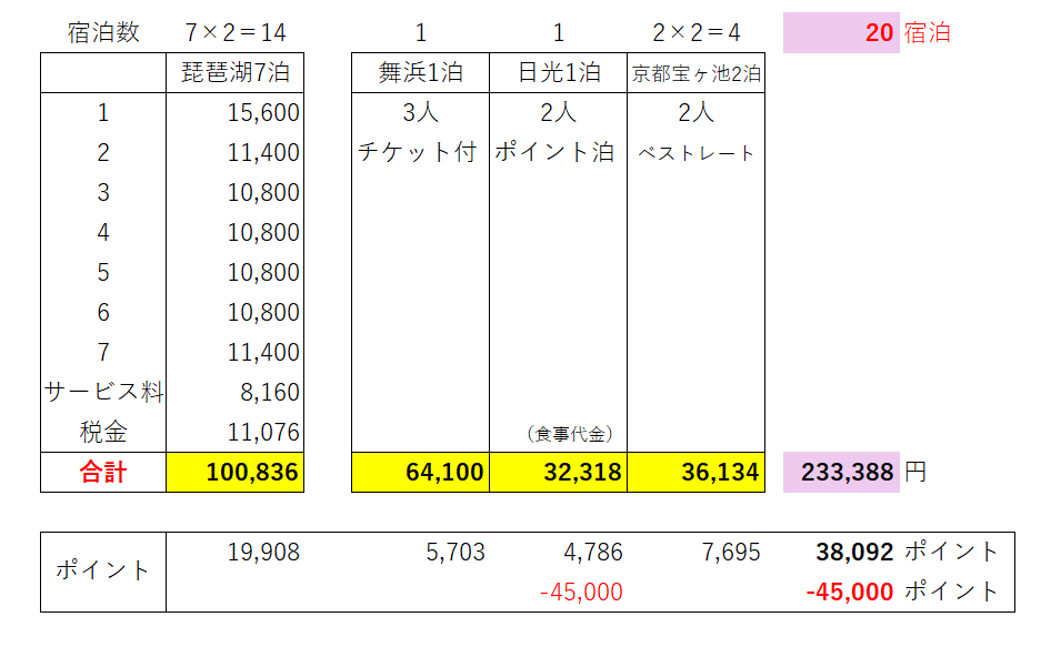 f:id:kulipa:20210524091036j:plain