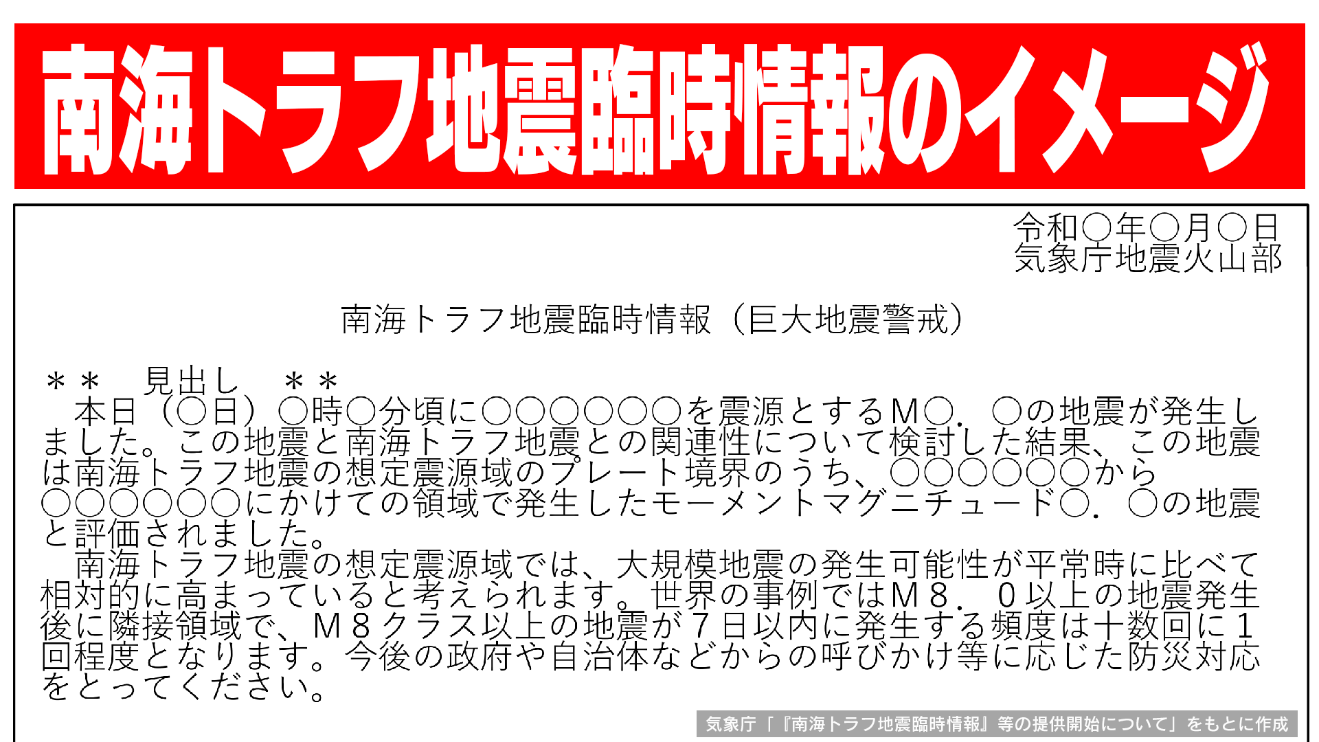 「巨大地震の兆候あり」を国が発表する日 南海トラフ「臨時情報」を知る これから私は 名古屋テレビ【メ～テレ】