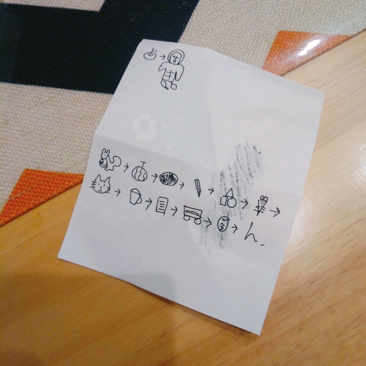 f:id:kuma-maro0720:20200205073048j:plain f:id:kuma-maro0720:20200205073048j:plain