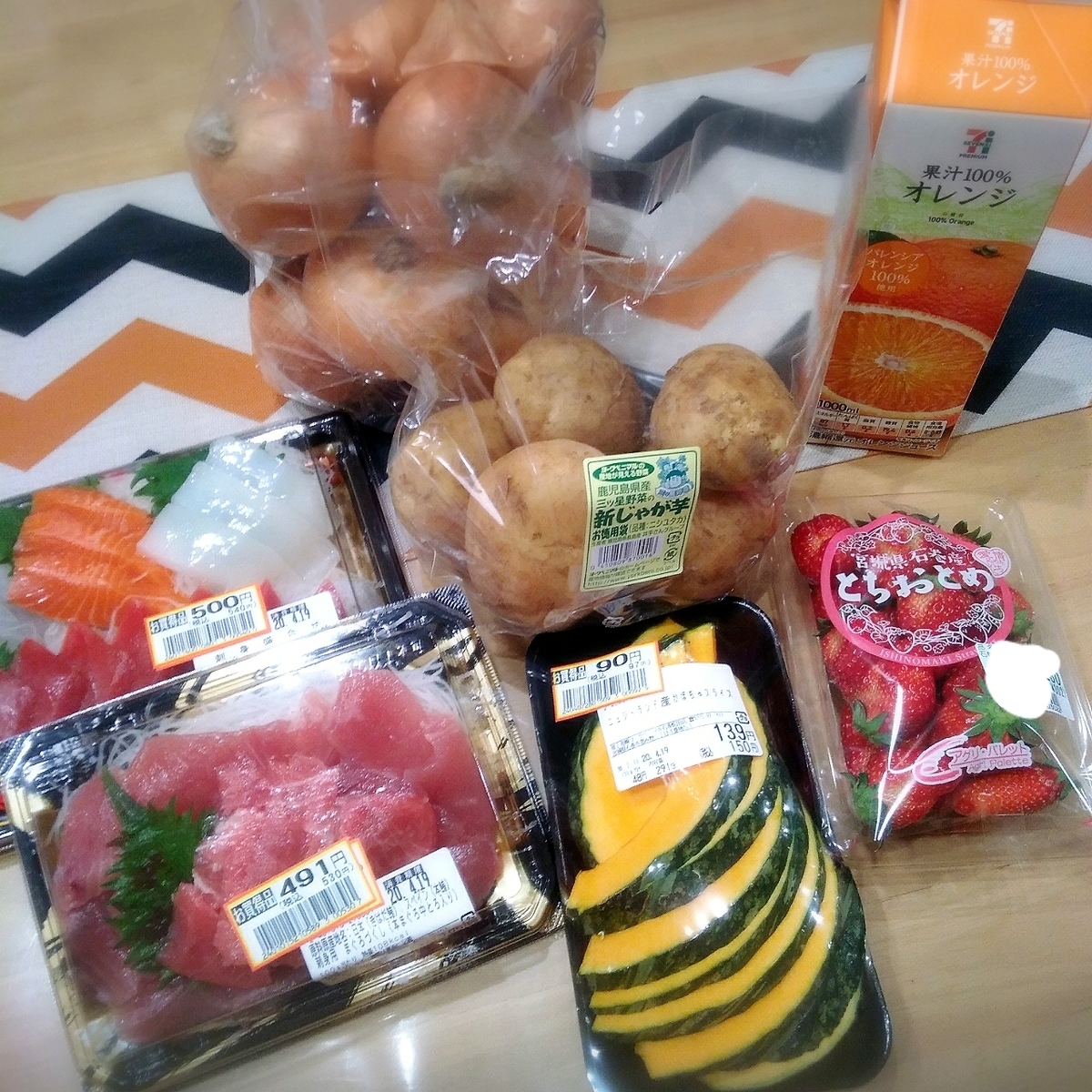 f:id:kuma-maro0720:20200420015221j:plain f:id:kuma-maro0720:20200420015221j:plain