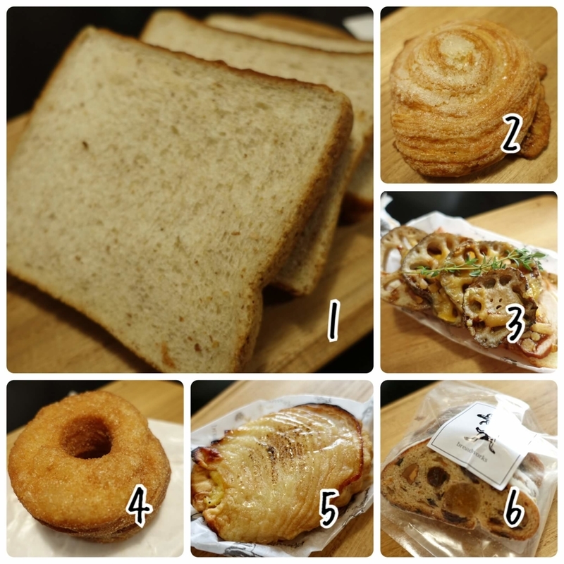 f:id:kuma110:20211205215345j:plain