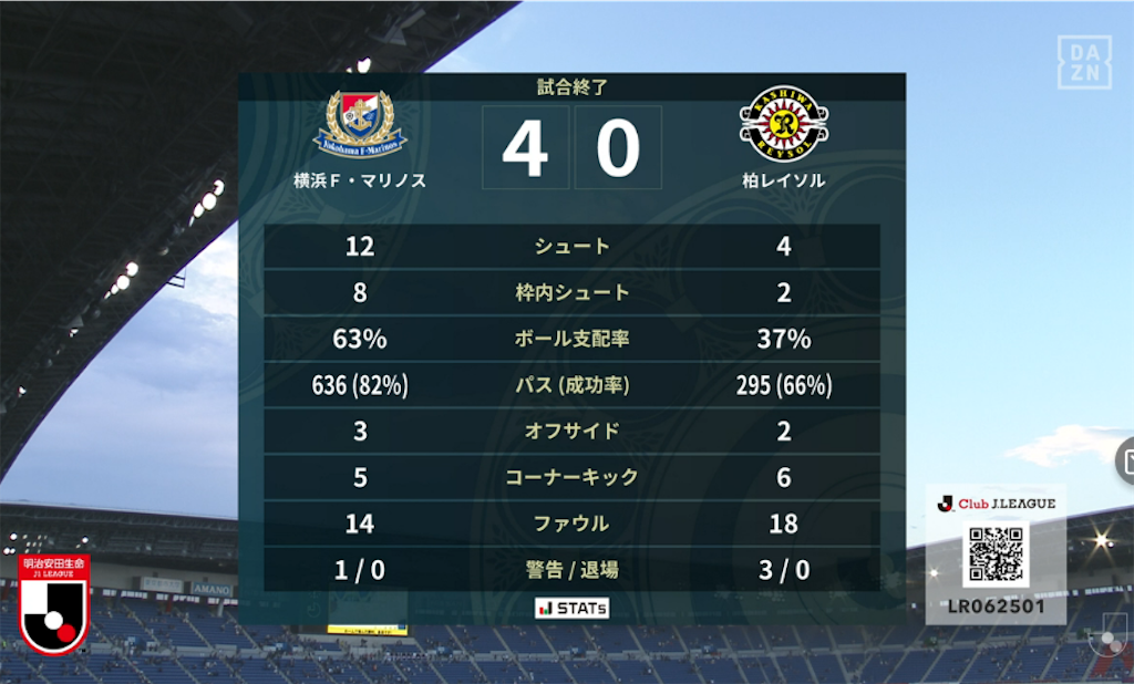 f:id:kuma2114:20220627230400p:image