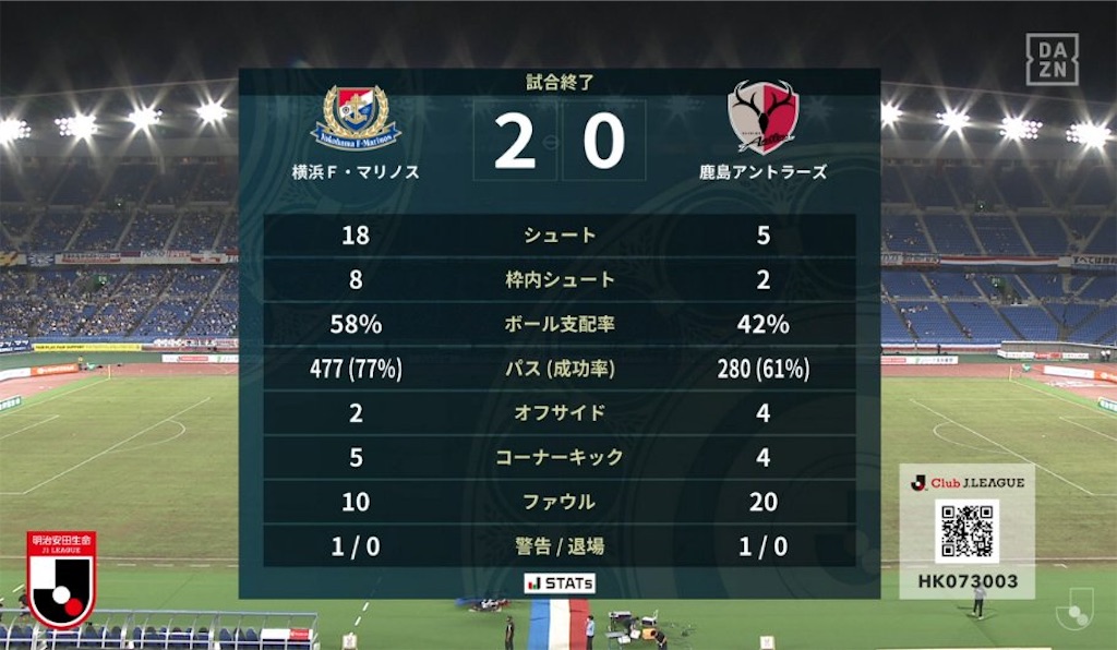 f:id:kuma2114:20220803001142j:image