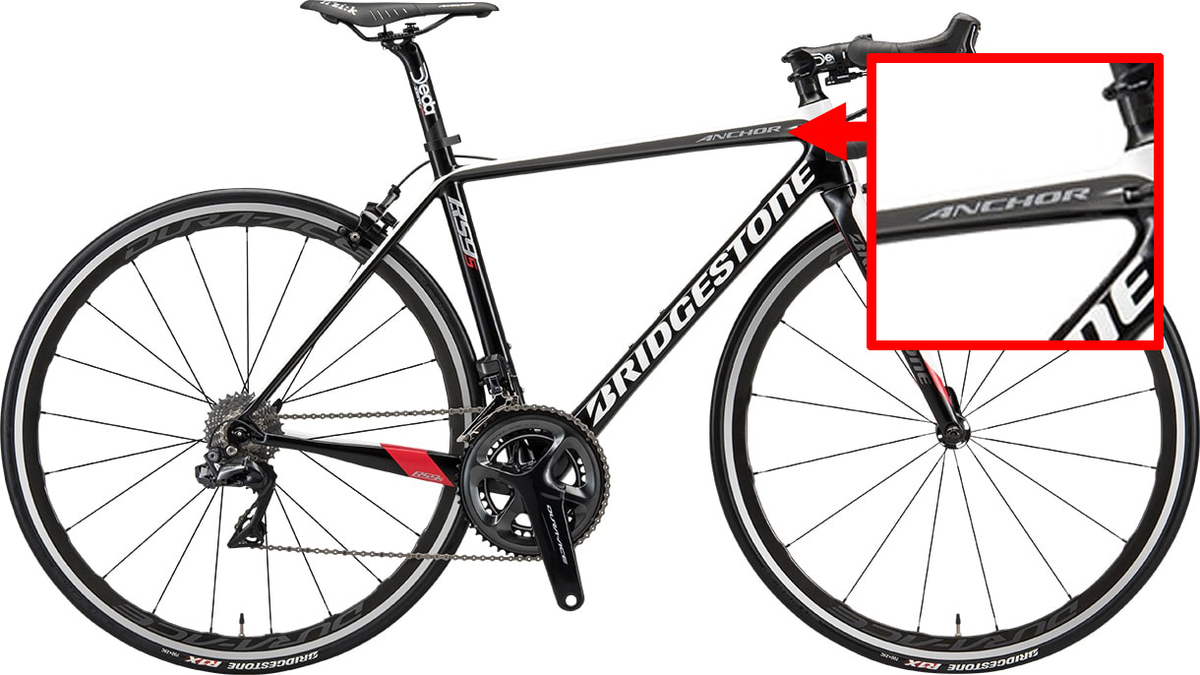 BRIDGESTONE ANCHOR 2020年モデルがついに発表