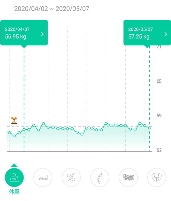 f:id:kuma2vanilla:20200508171246p:plain