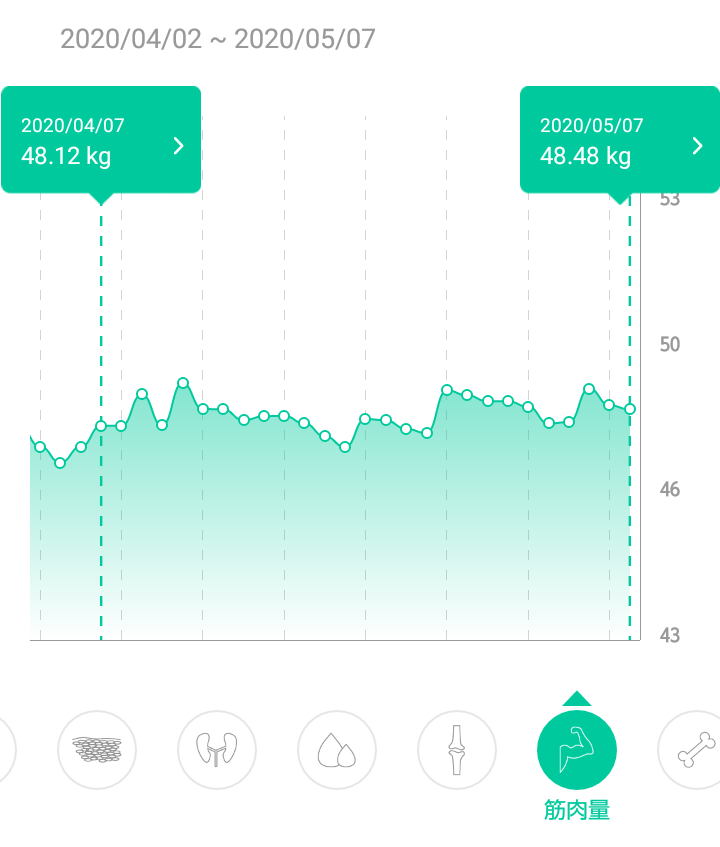 f:id:kuma2vanilla:20200508171634p:plain