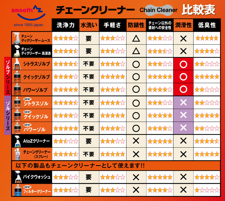 f:id:kuma2vanilla:20200518155916j:plain