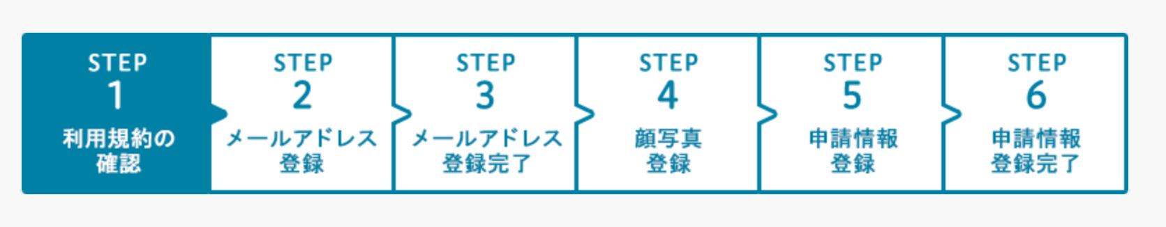 f:id:kuma2vanilla:20200610172351p:plain
