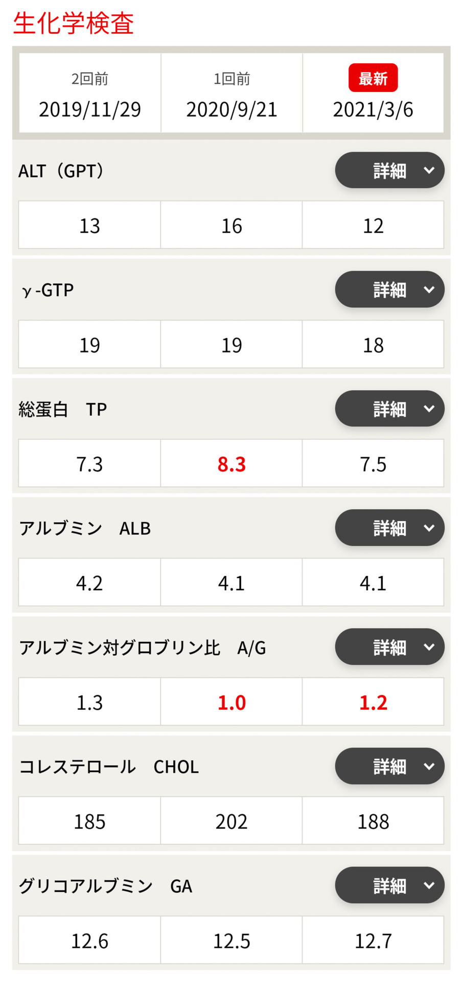 f:id:kuma2vanilla:20210309190028j:plain