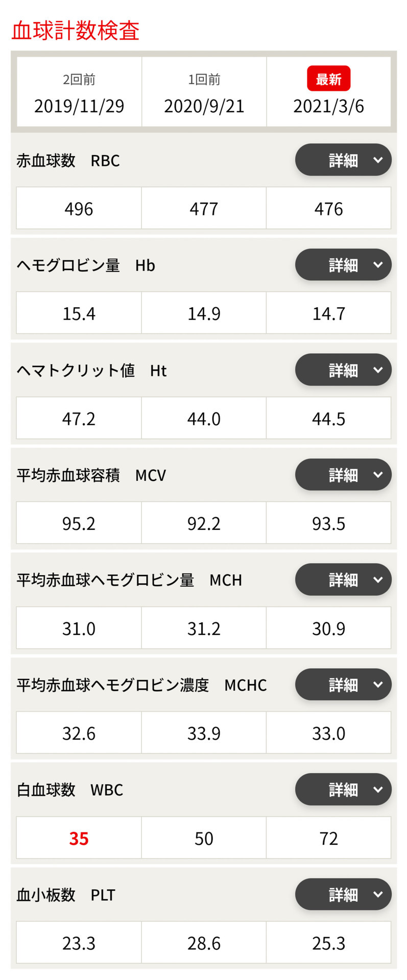 f:id:kuma2vanilla:20210309190723j:plain