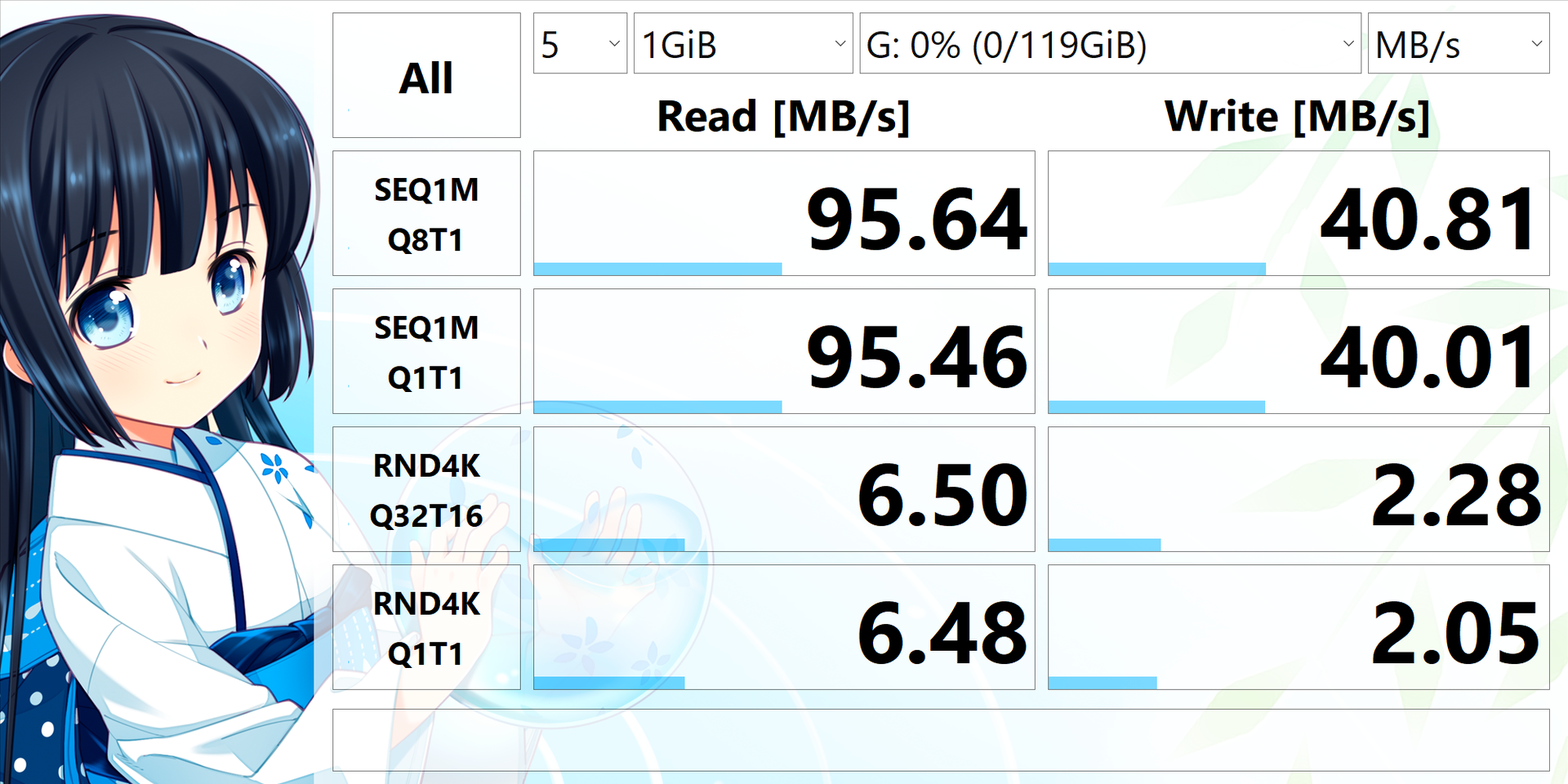 f:id:kuma2vanilla:20210328142721p:plain