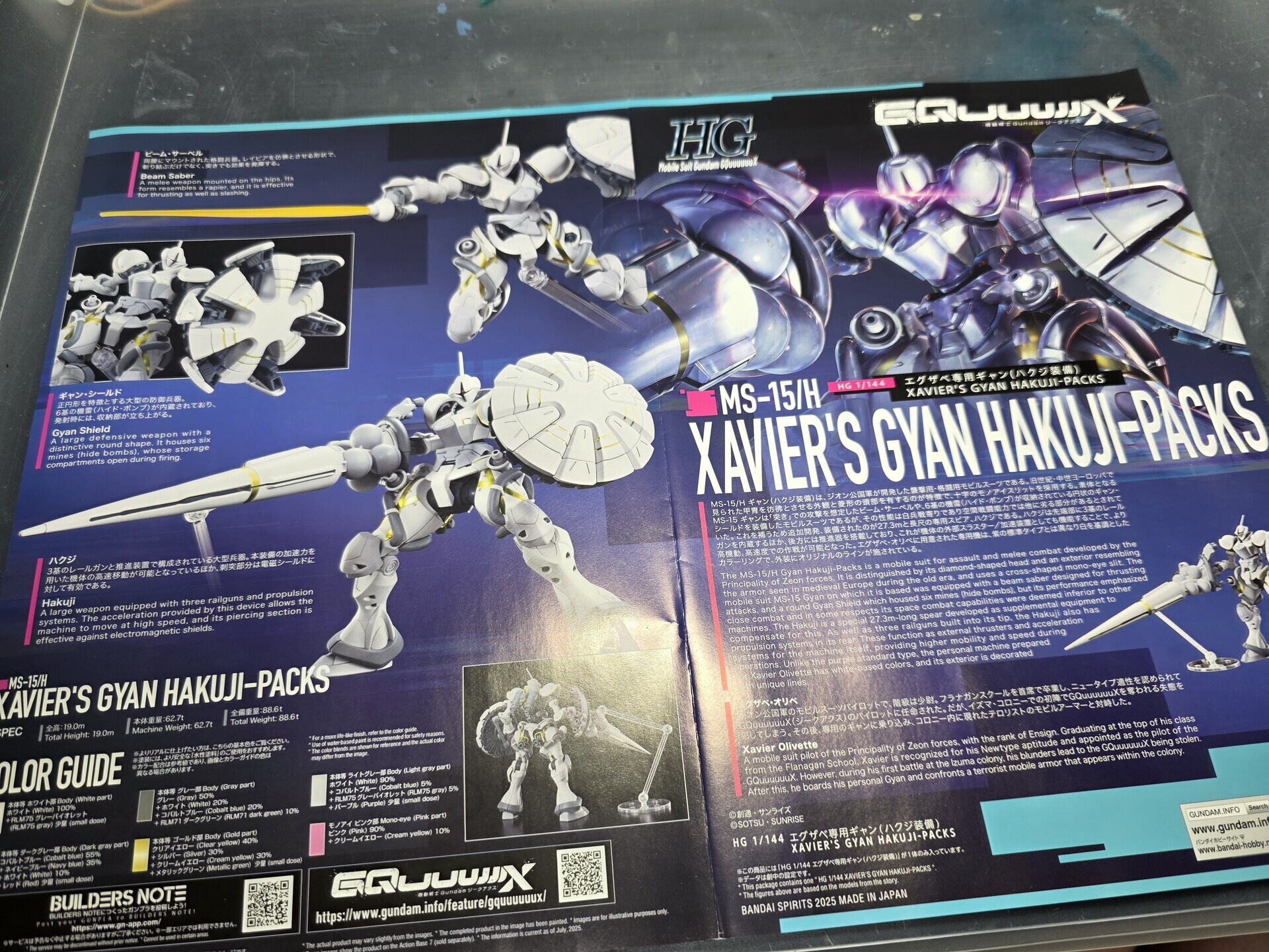 ガンプラ 全塗装・製作・レビュー】HG 1/144 エグザベ専用ギャン