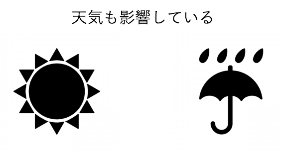 f:id:kuma30623:20171008233825p:plain