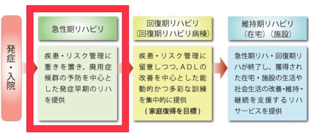 f:id:kuma31120304:20180509024133j:image f:id:kuma31120304:20180509024133j:image