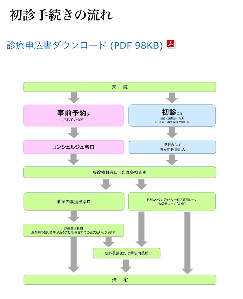 f:id:kuma3tryim:20250616204420j:image