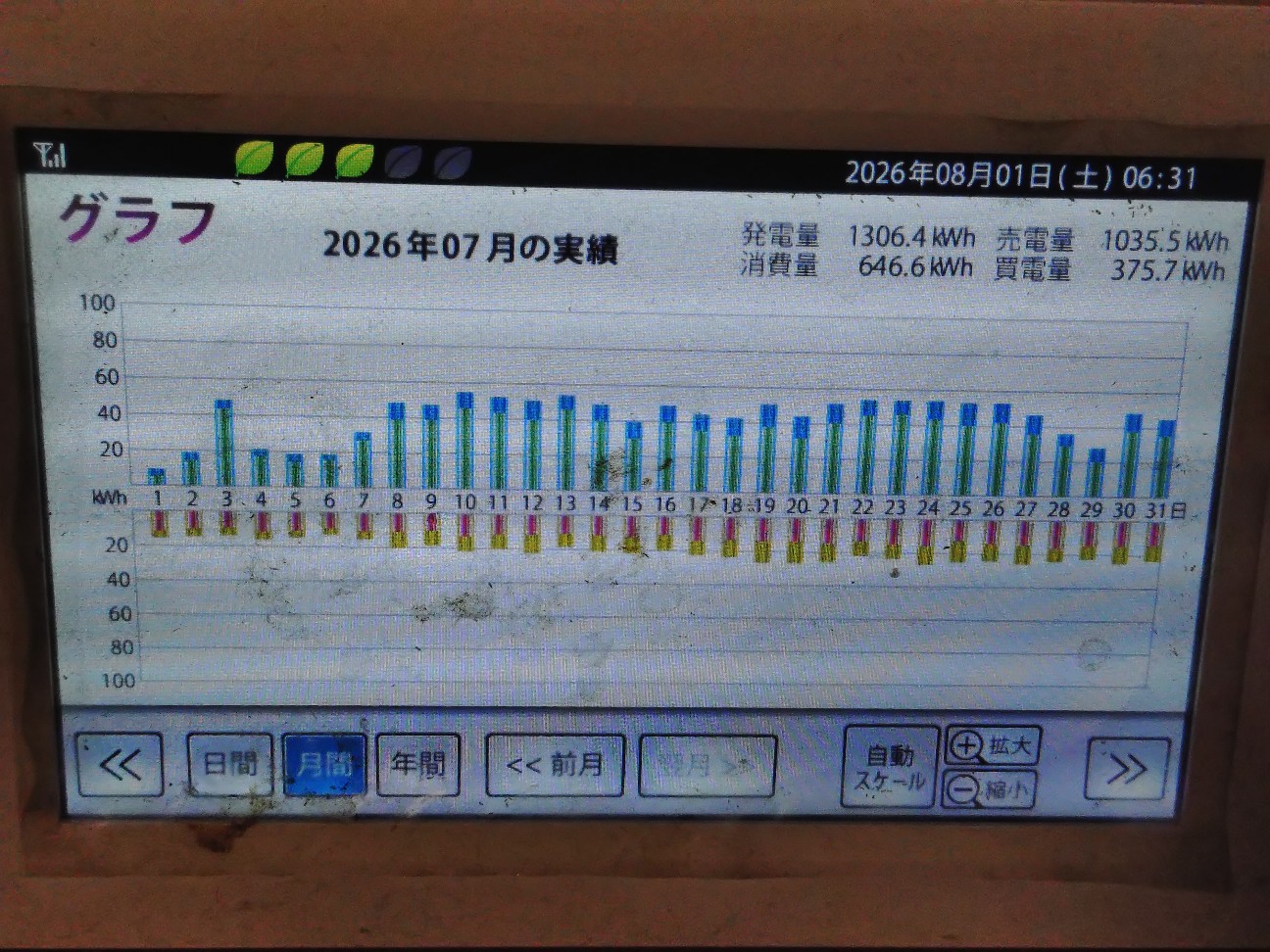 f:id:kuma4471:20260801062841j:image f:id:kuma4471:20260801062841j:image