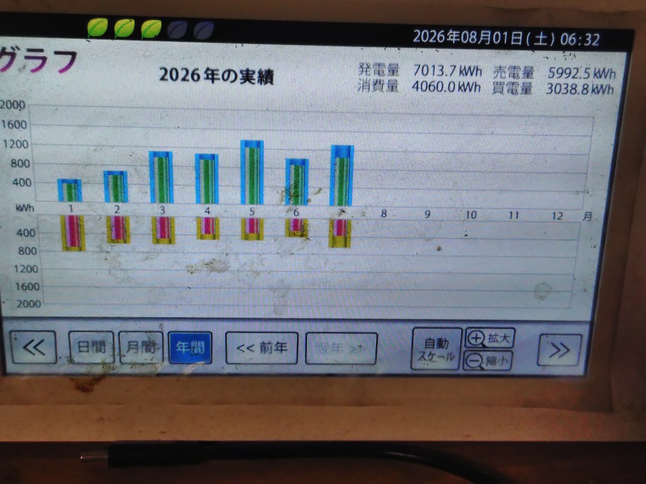 f:id:kuma4471:20260801062901j:image f:id:kuma4471:20260801062901j:image