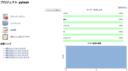 f:id:kuma8:20121124112049p:image