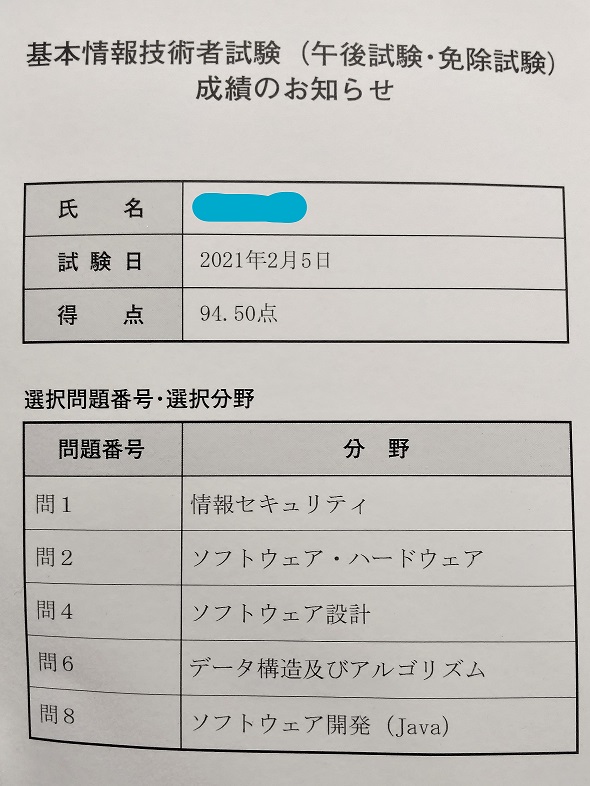 f:id:kumaGoro_95:20210404152247j:plain