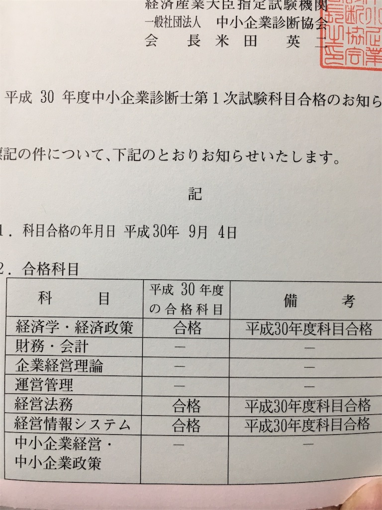 f:id:kuma_4202:20180906213839j:image f:id:kuma_4202:20180906213839j:image