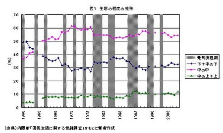 f:id:kuma_asset:20070510000206j:image f:id:kuma_asset:20070510000206j:image