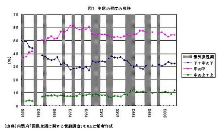 f:id:kuma_asset:20070510000206j:image