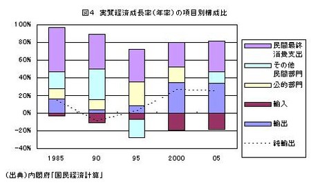 f:id:kuma_asset:20070513143735j:image f:id:kuma_asset:20070513143735j:image