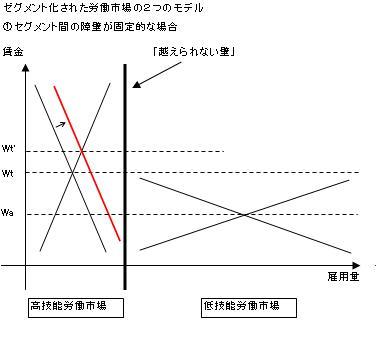 f:id:kuma_asset:20071122004044j:image