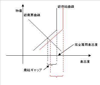 f:id:kuma_asset:20071206001904j:image f:id:kuma_asset:20071206001904j:image