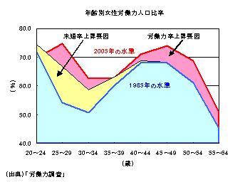 f:id:kuma_asset:20080201004927j:image