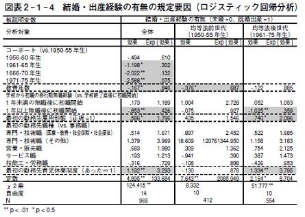 f:id:kuma_asset:20080528222104j:image