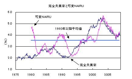 f:id:kuma_asset:20081105232253j:image f:id:kuma_asset:20081105232253j:image