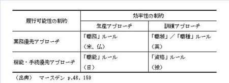 f:id:kuma_asset:20081214232003j:image f:id:kuma_asset:20081214232003j:image
