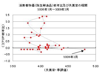 f:id:kuma_asset:20090502002504j:image