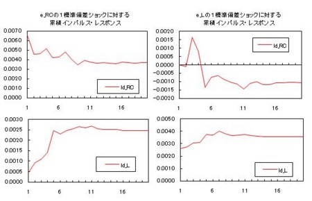 f:id:kuma_asset:20090506094833j:image f:id:kuma_asset:20090506094833j:image
