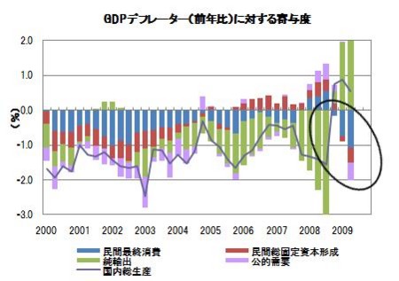 f:id:kuma_asset:20090817213001j:image f:id:kuma_asset:20090817213001j:image