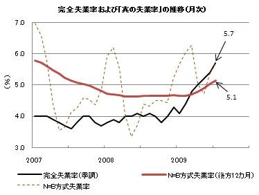 f:id:kuma_asset:20090830171131j:image f:id:kuma_asset:20090830171131j:image