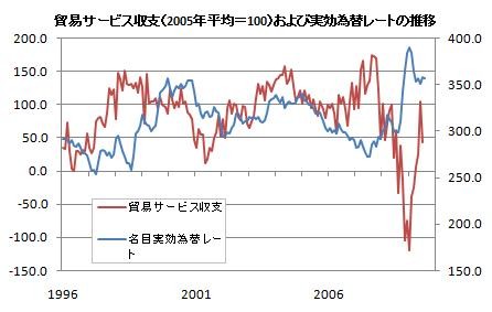 f:id:kuma_asset:20090916224958j:image
